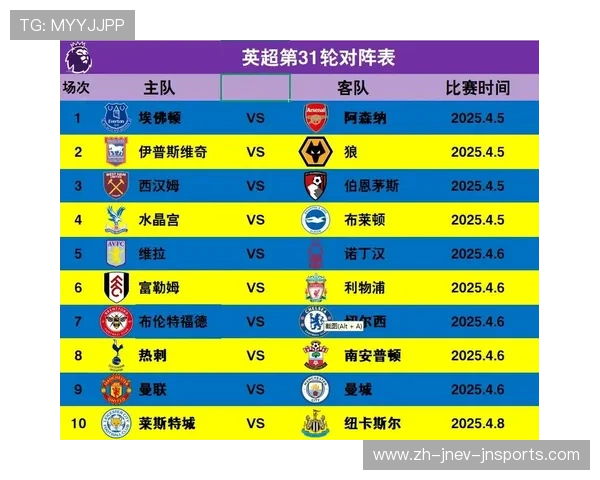 西甲2011-12赛季各队赛程及争冠走势分析